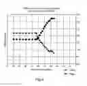 Fig. 08 - Received signal quality indicator