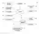 Fig. 01 - Method and apparatus for verifying the authenticity of mobile device information