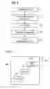 Fig. 03 - Method and apparatus for use in MDT data collection