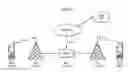 Fig. 01 - ACKNOWLEDGMENT OF MESSAGES TO CELLULAR PHONES THROUGH THE INTERNET