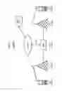 Fig. 02 - ACKNOWLEDGMENT OF MESSAGES TO CELLULAR PHONES THROUGH THE INTERNET