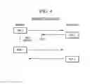 Fig. 04 - ACKNOWLEDGMENT OF MESSAGES TO CELLULAR PHONES THROUGH THE INTERNET