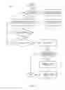 Fig. 07 - Opt-in proximity alert