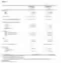 Fig. 02 - Micro-RNA biomarkers and methods of using same