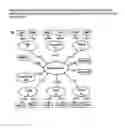 Fig. 10 - Biomarkers for diabetes