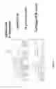 Fig. 03 - Multiple-analyte assay device and system