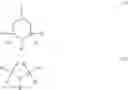 Fig. 10 - Lubricant Compositions Comprising Trimethoxyboroxine To Improve Fluoropolymer Seal Compatibility