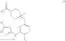 Fig. 02 - Piperidine compound or salt thereof