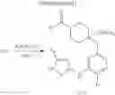 Fig. 07 - Piperidine compound or salt thereof
