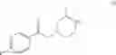 Fig. 35 - Processes for the preparation of pyrazole derivatives useful as modulators of the 5-HT2A serotonin receptor