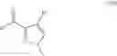Fig. 49 - Processes for the preparation of pyrazole derivatives useful as modulators of the 5-HT2A serotonin receptor