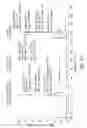 Fig. 20 - Crystalline diacylhydrazine and the use thereof