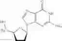 Fig. 02 - Synthesis of 2′, 3′-dideoxynucleosides for automated DNA synthesis and pyrophosphorolysis activated polymerization