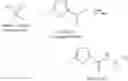 Fig. 08 - Synthesis of raltegravir