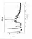 Fig. 09 - Forms of [R-(R*,R*)]-2-(4-fluorophenyl)-β,δ-dihydroxy-5-(1-methylethyl)-3-phenyl-4-[(phenylamino)carbonyl]-1H-pyrrole-1-heptanoic acid calcium salt (2:1)