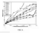Fig. 09 - System and method for patient-specific motion management