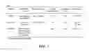 Fig. 10 - Intraocular pressure sensing devices and associated systems and methods
