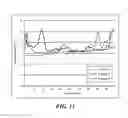 Fig. 13 - Intraocular pressure sensing devices and associated systems and methods