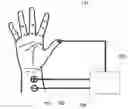 Fig. 01 - Measuring device and method for indicating level of fatigue