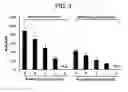 Fig. 05 - METHOD FOR TREATING LOCAL INFECTION