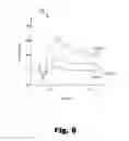 Fig. 07 - Intraneural stimulation systems and methods