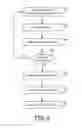 Fig. 08 - Feedthrough assembly for an implantable medical device