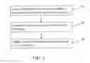 Fig. 02 - Orthopedic implants and methods of manufacturing orthopedic implants