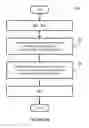Fig. 09 - Device playback failure recovery and redistribution
