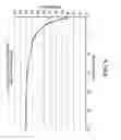 Fig. 07 - Remote controllable thermostat