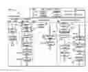 Fig. 01 - Demand based field of view (FOV) allocation for remote sensing systems
