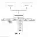 Fig. 02 - ELECTRONIC HEALTH RECORDS SYSTEM