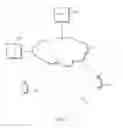 Fig. 02 - Method, Apparatus, and System for Managing Work Flow