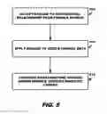Fig. 06 - PRODUCT PRICING ASSISTANT