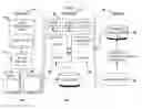 Fig. 02 - SYSTEM AND METHOD FOR TAILORING CONTENT WITHOUT PUBLISHER ACCESS TO CONSUMER DATA