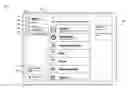 Fig. 01 - Online ordering for in-shop service