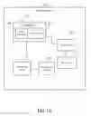 Fig. 20 - Online ordering for in-shop service