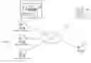 Fig. 01 - Payment apparatus and EC server