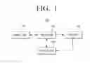 Fig. 02 - DISPLAY APPARATUS, THE METHOD THEREOF AND ITEM PROVIDING METHOD