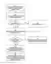 Fig. 01 - SERVICE PRODUCTIVITY AND GUEST MANAGEMENT SYSTEM