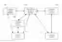 Fig. 01 - SYSTEM FOR COLLECTORLESS COLLECTIONS