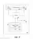 Fig. 06 - MOBILE P2P - CROSS BORDER PAYMENTS