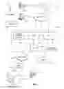 Fig. 02 - System and method for issuing prepaid negotiable instruments