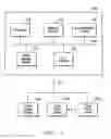 Fig. 04 - Method of creating value from intangible assets