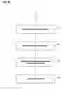 Fig. 06 - METHOD AND SYSTEM FOR ASSEMBLING DATABASES IN MULTIPLE-PARTY PROCEEDINGS