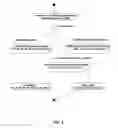 Fig. 02 - SYSTEM AND A METHOD FOR THE DETERMINATION OF THE REPUTATIONAL RATING OF NATURAL AND LEGAL PERSONS
