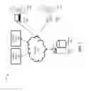 Fig. 02 - CLOUD-BASED ACADEMIC MANAGEMENT SYSTEM FOR STUDENT-ATHLETES