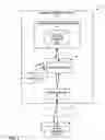 Fig. 02 - Fight-through nodes with disposable virtual machines and rollback of persistent state