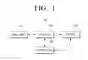 Fig. 02 - Display apparatus and the method thereof