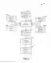Fig. 02 - RETURN OF ORTHOGONAL DIMENSIONS IN SEARCH TO ENCOURAGE USER EXPLORATION