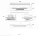 Fig. 08 - AUTHORITY MANAGEMENT FOR ELECTRONIC SEARCHES